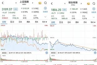 桑德斯谈维尔纳和曼联传闻：他总是浪费机会，这对前锋不是好事