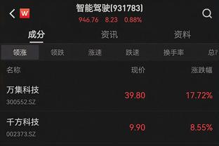 真正的三分大赛？全明星赛两队投进67记三分 利拉德&哈利合计21记