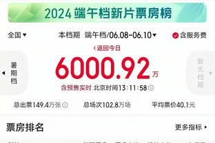 厄德高：很难解释首回合客战波尔图表现 我们需在任何情况下获胜