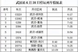 TA：菲利普斯和格拉利什落选英格兰本期名单，鲍文得到征召